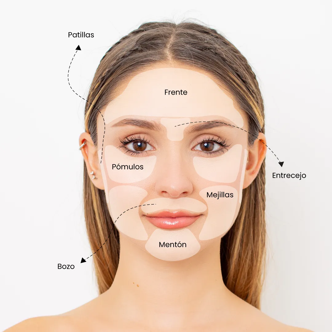 DEPILACCION ROSTRO  >> Patillas